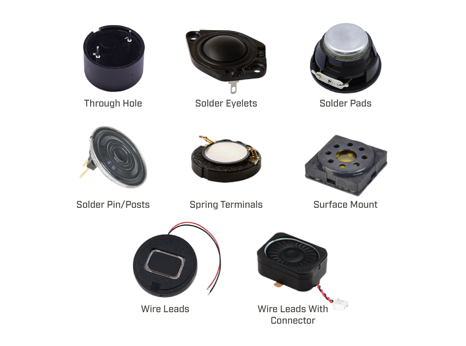 Compilation of various speaker mounting styles