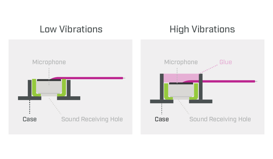 Microphone mounting considerations for low or high vibration environments